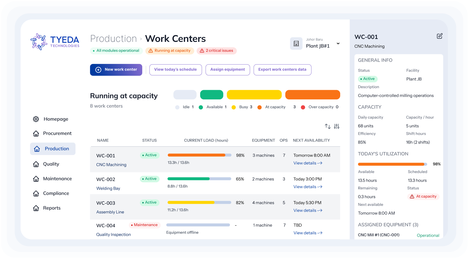 <span class="translation_missing" title="translation missing: en.hero.waitlist.img">Img</span>